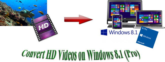 Best Video Converter For Windows 81 Pro Pctablets
