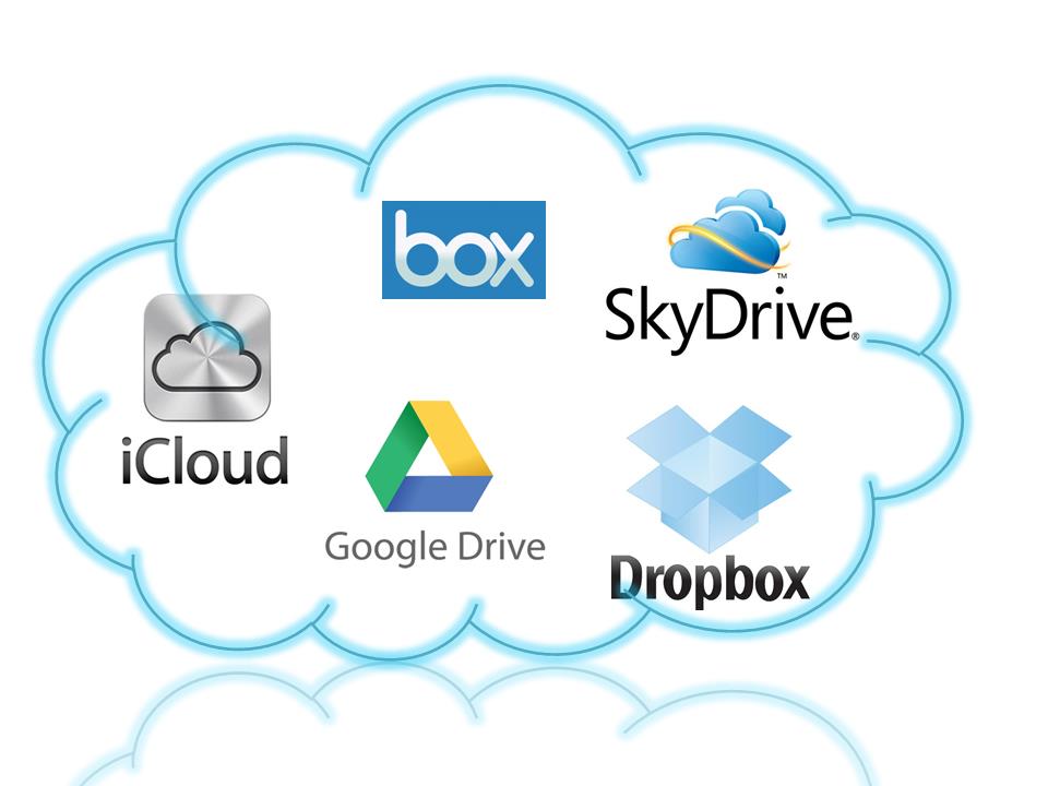 Save Movies Videos On Cloud Storage Device